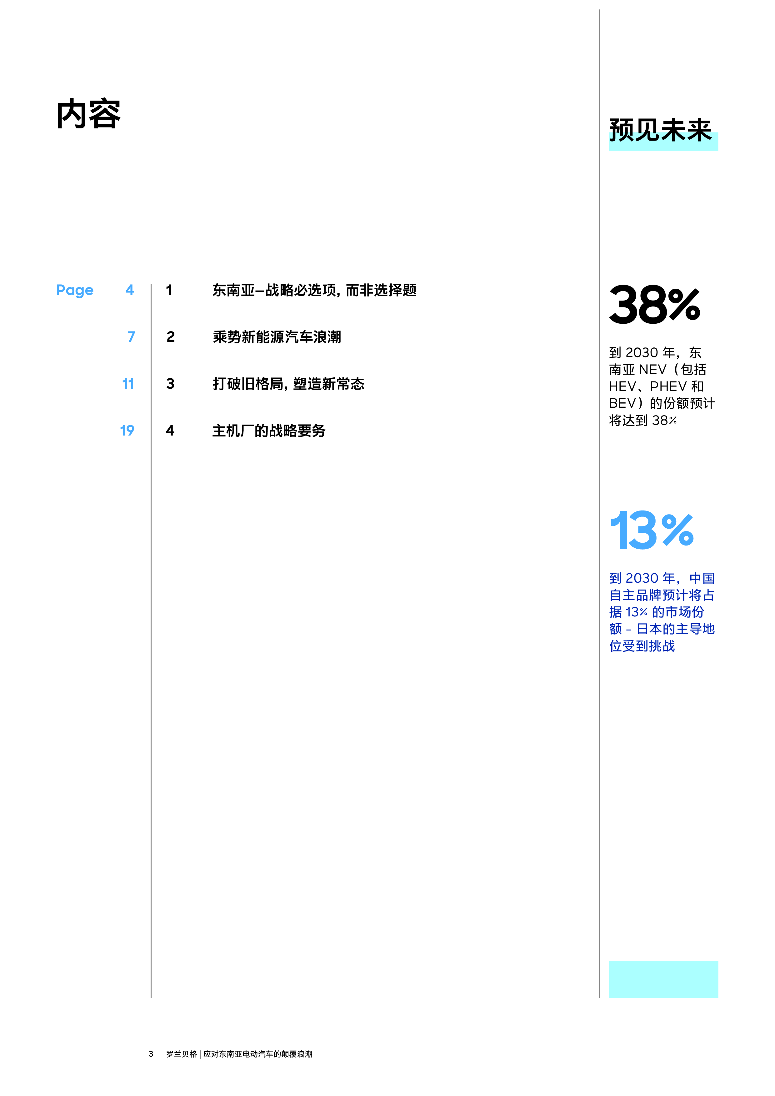 罗兰贝格2024应对东南亚电动汽车颠覆浪潮-新能源时代汽车行业决策者战略要务报告23页